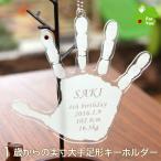 1 лет миновать c эта ......... premium 