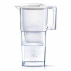 BRITA リクエリ マクストラピュアカートリッジ1個付 1.15L (D) 新生活