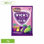 のどの痛みの薬