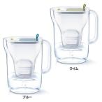 BRITA スタイル マクストラピュアカートリッジ1個付 1.26L (D) 新生活