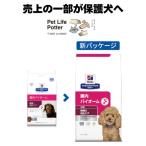 犬用サプリメント