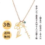 誕生石つきペンダント プレゼント 誕生日 記念日