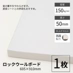 パネル 防音 簡易防音 吸音材 遮音シート 壁 ピアノ 防音ボード 防音専門ピアリビング ロックウール 605×910×50mm 高密度 ガラスクロス両面貼り 1枚