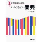 ピアノ 楽譜  | 音符と鍵盤でおぼえる　わかりやすい楽典