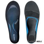 ザムスト ZAMST ザムスト Footcraft STANDARD CUSHION+ (アーチタイプ:MIDDLE) スポーツ インソール スポーツ全般 23SS(379541/2/3/4/5)