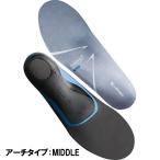 ショッピングmiddle ザムスト ZAMST  Footcraft AGILITY GRIP （アーチタイプ：MIDDLE） スポーツ インソール バスケ バドミントン  23SS(379611/2/3/4/5)