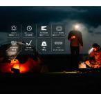 ヘッドライト OLIGHT オーライト Array 2 Pro 高性能ヘッドライト