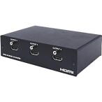 CYPRESS TECHNOLOGY CO..LTD CPRO-4E HDMI v1.4 1 x 4 HDMI スプリッター