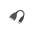 NEC( юридическое лицо PC) PC-VP-BK22-0A DisplayPort-DVI изменение адаптер 