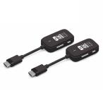  Prince тонн SPCASTPOCKET4K-H1SET 4K соответствует беспроводной презентация HDMI беспроводная телефонная трубка ×2 шт. комплект ( беспроводная телефонная трубка только )