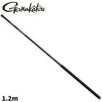  Gamakatsu . было использовано рисунок ST2 1.2m 20207