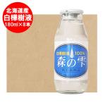 白樺樹液 送料無料 しらかばじゅえ�