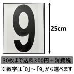 背番号アイロン転写用ラバーシート