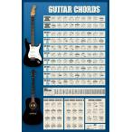 ギターコード表　ポスター　Guitar Chords 200730