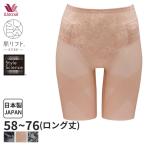 スハダ 肌リフトステップ