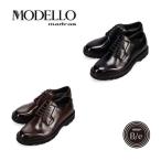 マドラス製モデロMODELLOCO...