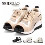 マドラスモデロMODELLORec...