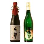 日本酒 飲み比べ 父の日 退職祝い ギフト 贈り物 おしゃれ 純米大吟醸 柳都 × 純米大吟醸 北雪 YK35 720ml 2本セット