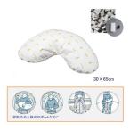 ¥í¥ó¥Ü ¥Ý¥¸¥·¥ç¥Ë¥ó¥°¥Ô¥í¡¼¡õ¥¯¥Ã¥·¥ç¥ó RM4 30¡ß65cm ¥±¡¼¥× ¾²¤º¤ìËÉ»ß ÂΰÌÊÑ´¹