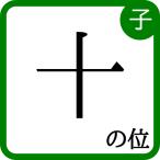 <.> через число : 10. ранг 