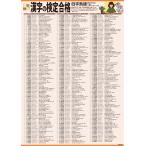 PROCEEDX иероглифы. сертификация соответствие требованиям 3 класс меры Ёдзидзюкуго A2 размер учеба постер сделано в Японии 1203