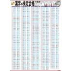 PROCEEDX漢字の検定合格 2、準２、３、4、5級対策　対義語　A2サイズ　学習ポスター日本製1207