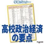 proceedx учеба постер 1565 средняя школа политика экономика. главное . чуть более часть магазин .. стена приклеивание учеба университетские экзамены бесплатная доставка 