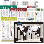 Yahoo! Yahoo!ショッピング(ヤフー ショッピング)proceedx学習ポスター pro-3016 福袋11 5枚セット 日本 世界 歴史人物 世界遺産 偉人カレンダー 日本製