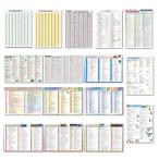 Yahoo! Yahoo!ショッピング(ヤフー ショッピング)proceedx　学習ポスター　3109　中3年16枚セット　送料無料　勉強部屋　教室　壁はり　　中学