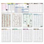Yahoo! Yahoo!ショッピング(ヤフー ショッピング)proceedx　学習ポスター　3110　高1年11枚セット　送料無料　勉強部屋　教室　壁はり　高校