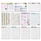 Yahoo! Yahoo!ショッピング(ヤフー ショッピング)proceedx　学習ポスター　3112　高3年11枚セット　送料無料　勉強部屋　教室　壁はり　高校