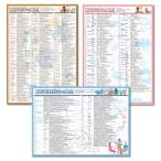 proceedx 3236 учеба постер средняя школа общество 1 A2 размер стоимость 3 позиций комплект сделано в Японии 