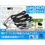 HF201 カロッツェリア パイオニア 楽�