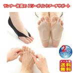 ランナー社長の スリーポイントア