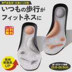 パワースリムアクティブインソール