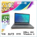 内臓カメラ、中古ノートパソコン, 