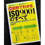  иллюстрация . понимать ISO9001. все 2015 год модифицировано . соответствует l качество управление management международный стандарт стандарт подробности описание засвидетельствование получение ноу-хау необходимо . пункт закон .