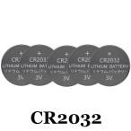  lithium монета батарейка CR2032 5 штук 