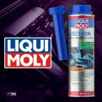 LIQUI MOLY リキモリ JECTRON ジェクトロン 老舗メーカー定番のガソリン添加剤 インジェクターやフューエルラインの洗浄と保護