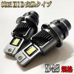  Estima H18.1-H24.4 ACR/GSR50 серия D4S LED передняя фара оригинальный сменный модель low beam 6000K белый 