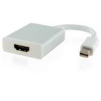 AD-mDPMHF2 ハイパーツールズ ミニDisplayPortケーブル HDMI変換ケーブル（ミニDPオス・HDMIメス） お取り寄せ