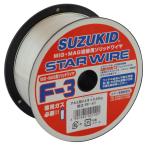 SUZUKID solid aluminium 0.8φ*0.45kg PF-41