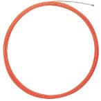 ma- bell MW-450S через линия * входить линия инструмент Sune - Klein MARVEL