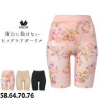 重力に負けない ヒップケアガード�