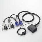 USBパソコン切替器