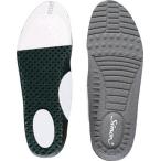 シモンインソール002 Ｍ寸 INSOLE 002-M 安全靴・作業靴・中敷
