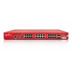 WatchGuard WatchGuard Firebox M440ËÜÂÎ +Standard Support 3ǯ´Ö¥é¥¤¥»¥ó¥¹ÉÕ WGM44003 Âå°úÉÔ²Ä