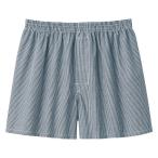  Muji Ryohin мужской джентльмен хлопок Broad передний открытие трусы джентльмен S темный темно-синий проверка хорошая вещь план 