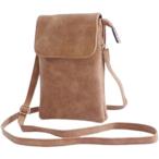 スマホポーチ ショルダーバッグ スマホポシェット サブバッグ 財布 ショルダーポーチ レディース 長さ調節 斜め掛け (マットブラウン)