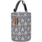  бутылочка для кормления сумка бутылочка для кормления кейс молоко кейс теплоизоляция термос перевозка ( серый, 19cmx14cm)